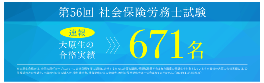 2024年「資格の大原」社労士試験合格者数