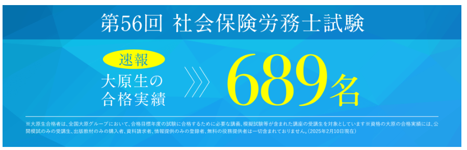 2025年　大原社労士試験合格者数